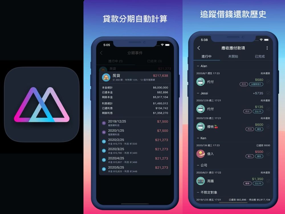5個簡單好上手的免費記帳APP推薦!天天記帳、MOZE3.0、麻布記帳...理財小白必看!-5