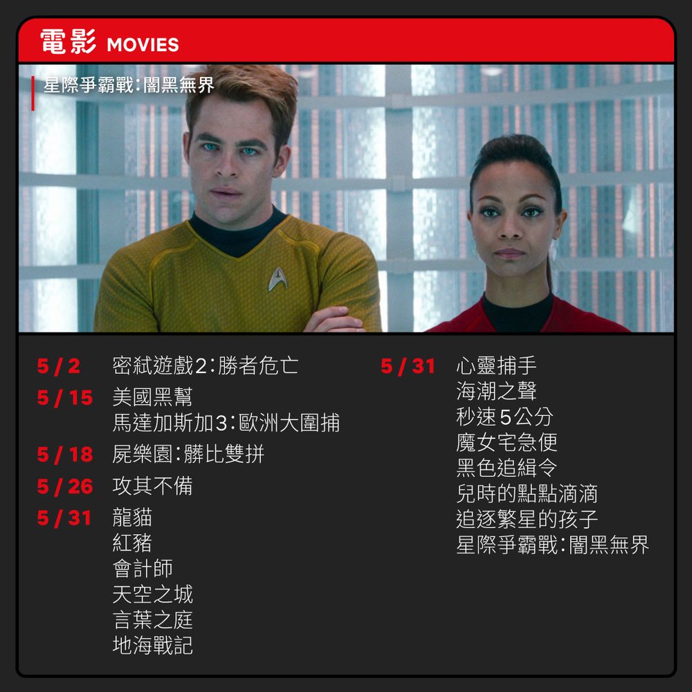 2023年Netflix「5月上下架片單」曝光!「一系列神作」下架倒數,《暮光之城》全系列五一連假上架不怕劇荒!-6