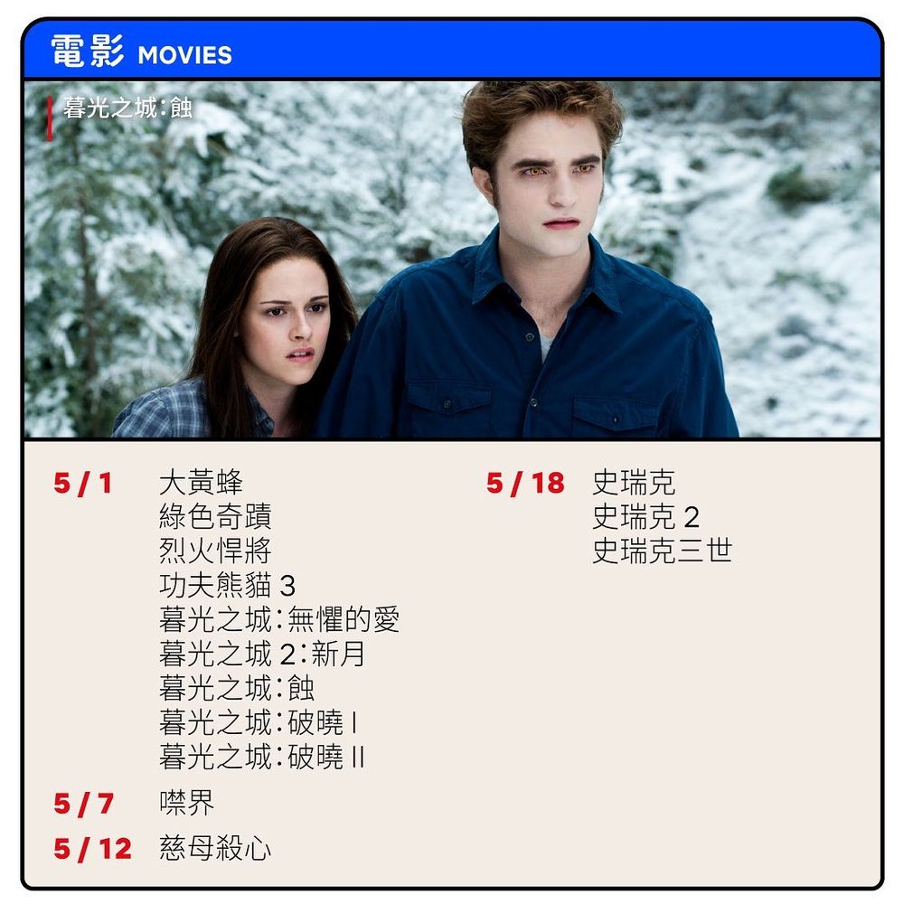 2023年Netflix「5月上下架片單」曝光!「一系列神作」下架倒數,《暮光之城》全系列五一連假上架不怕劇荒!-4