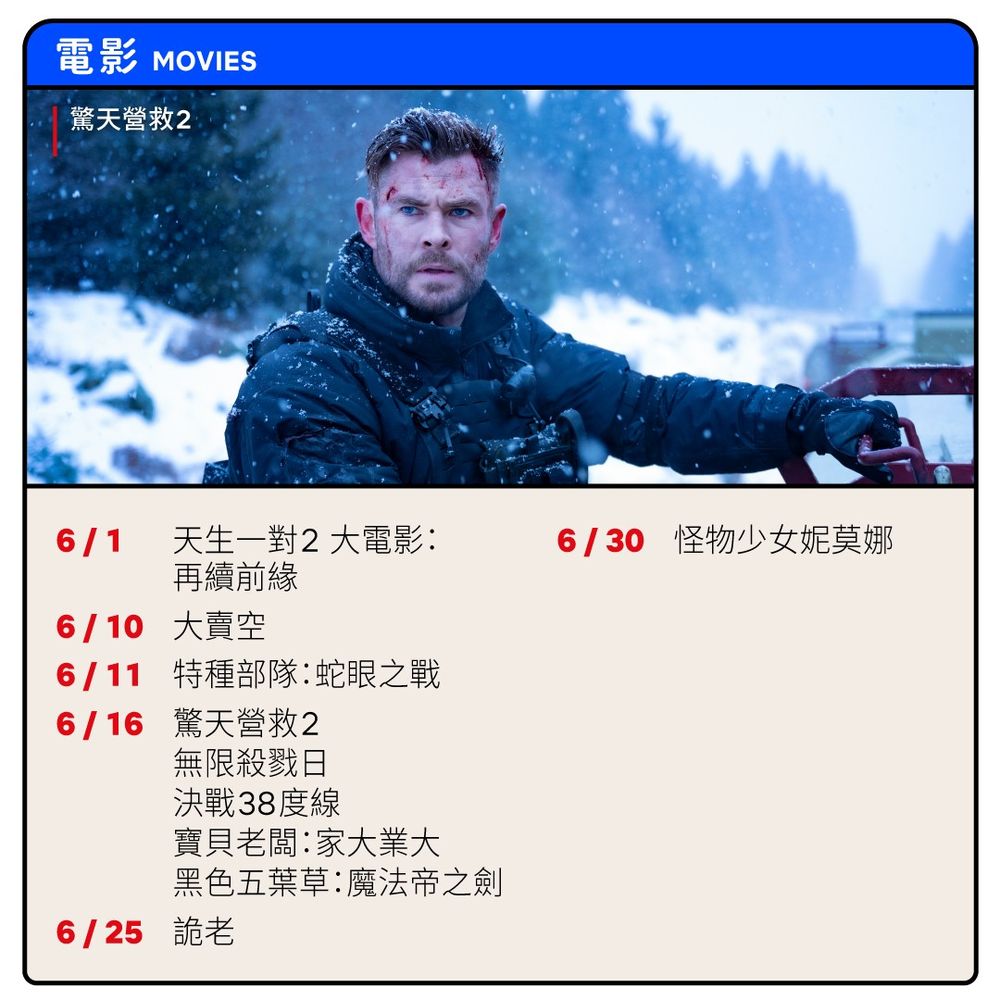 Netflix 2023年6月上下架片單公布!網哀號一神動畫將下架,多部熱門影劇停播倒數,趕緊重溫!-2