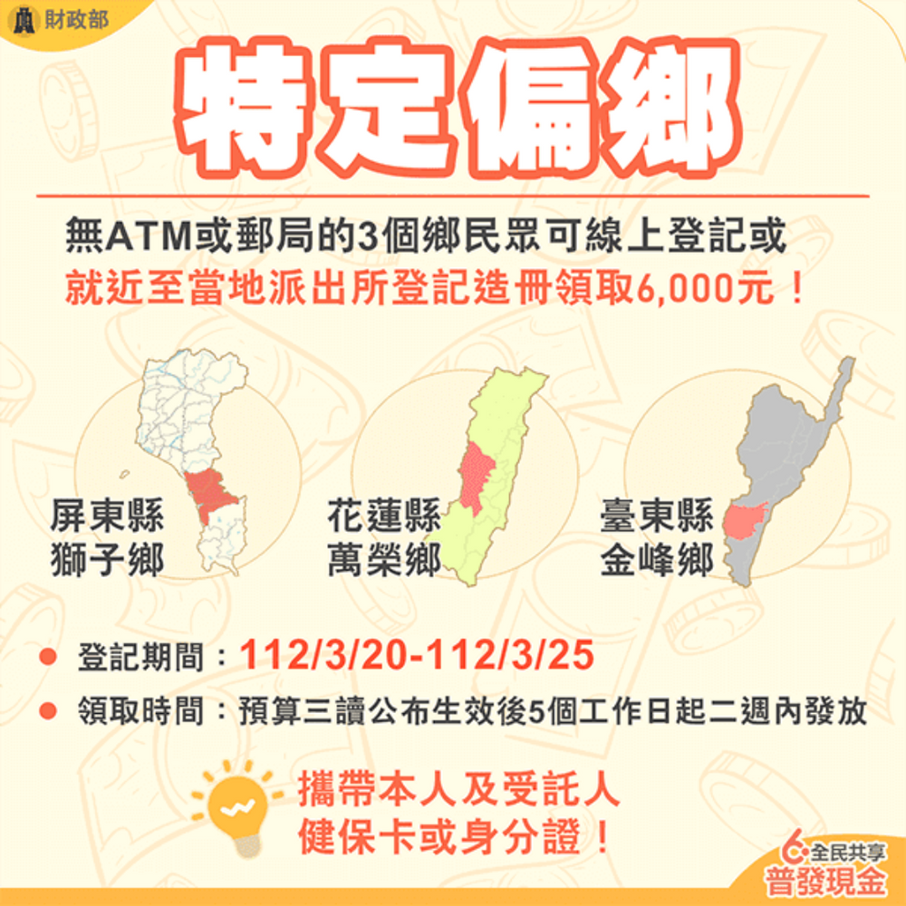 【不斷更新】6000元身分證尾數分流登記時間公布!5大領取方式、發放日期...懶人包一次看怎麼領!-7