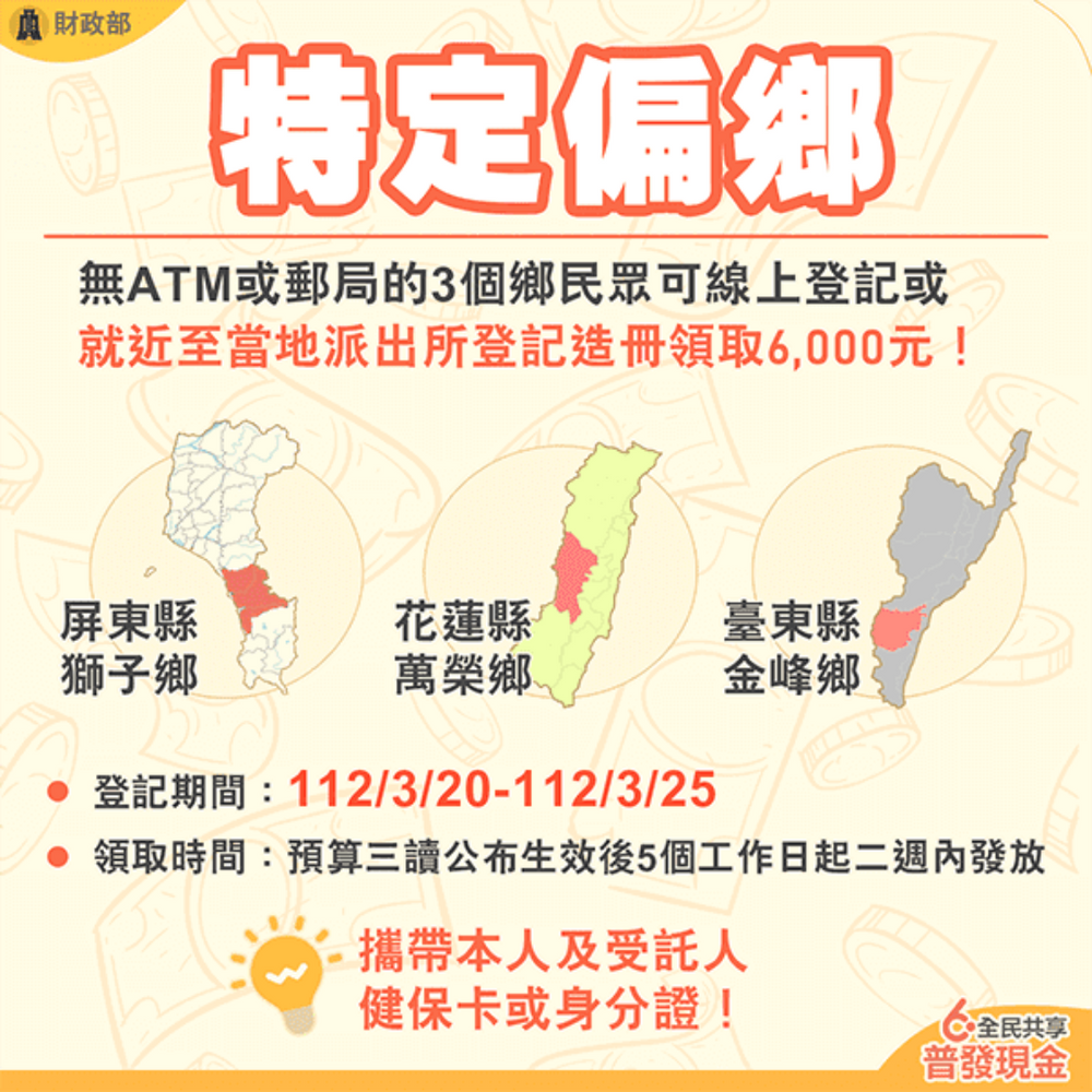 【不斷更新】6000元身分證尾數分流登記時間公布！5大領取方式、發放日期...懶人包一次看怎麼領！-7