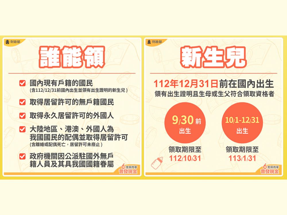 【不斷更新】6000元身分證尾數分流登記時間公布!5大領取方式、發放日期...懶人包一次看怎麼領!-1
