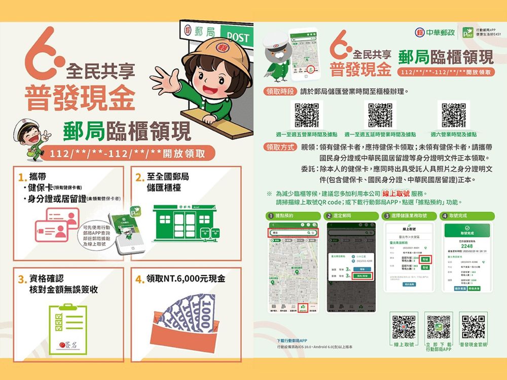 【不斷更新】6000元身分證尾數分流登記時間公布!5大領取方式、發放日期...懶人包一次看怎麼領!-5