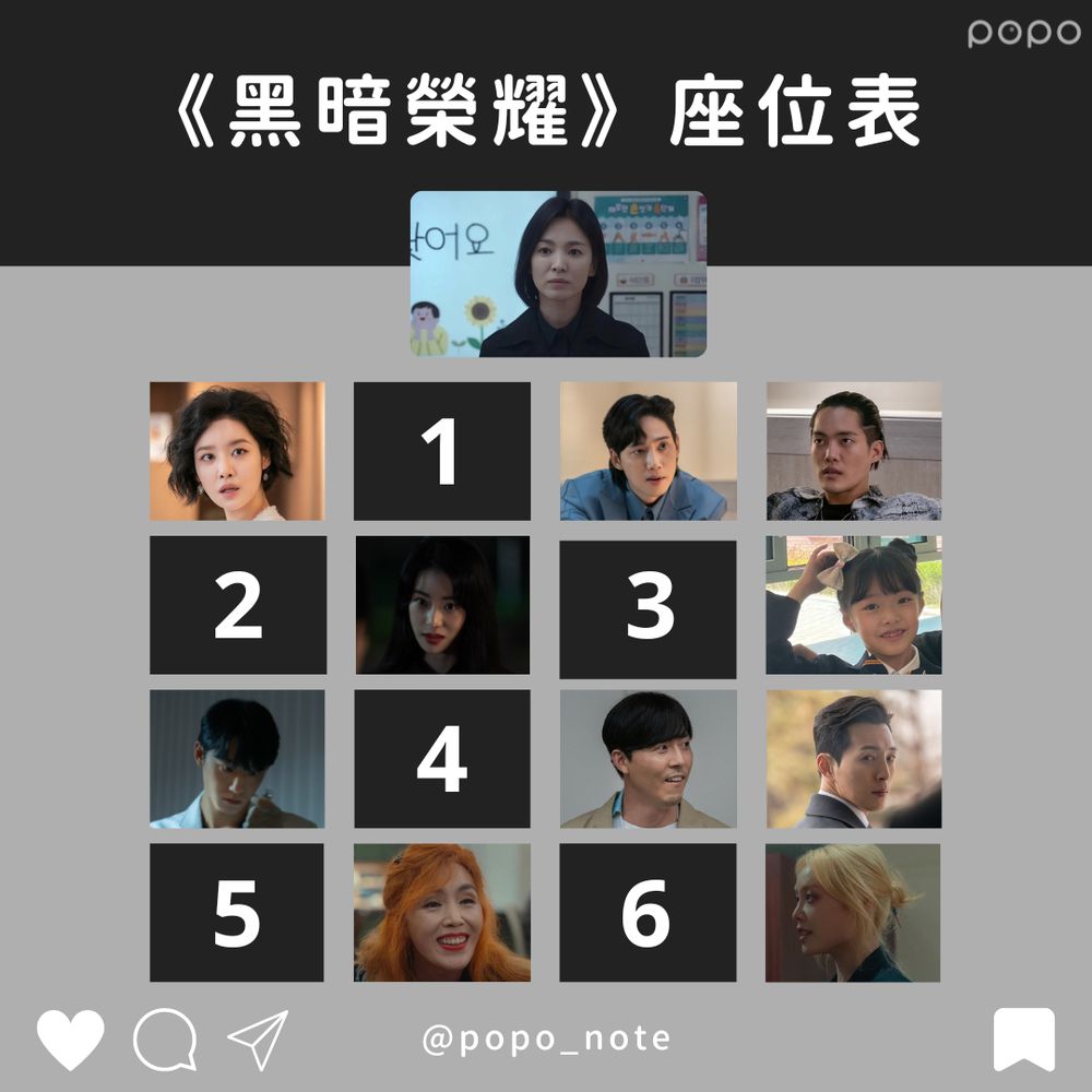涎鎮啊~原來我們是同類!爆紅超準《黑暗榮耀》心理測驗,秒測出你是哪個角色性格!地獄級上課座位表也熱議不斷!-6