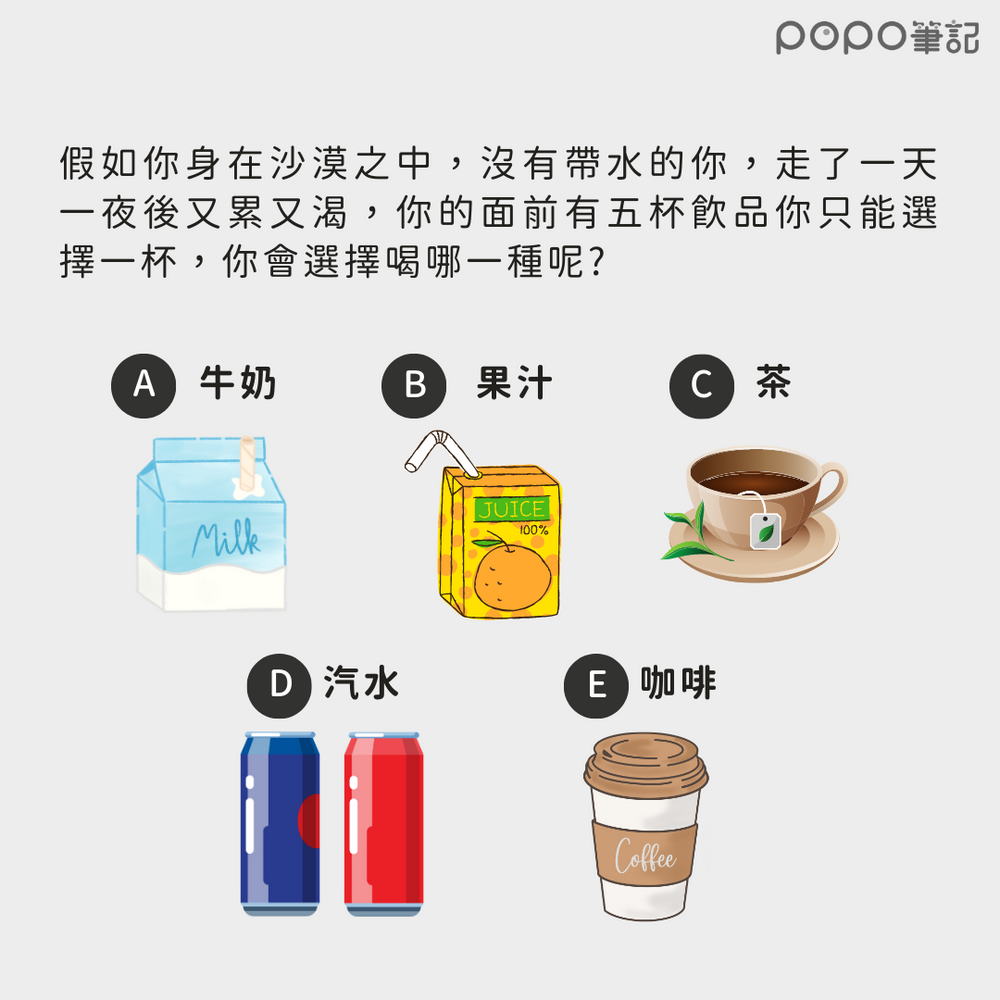 陸網爆紅!超神準心理測驗『直覺出5杯飲料』秒測出你的真實性格!原來跟我想的不一樣!-1