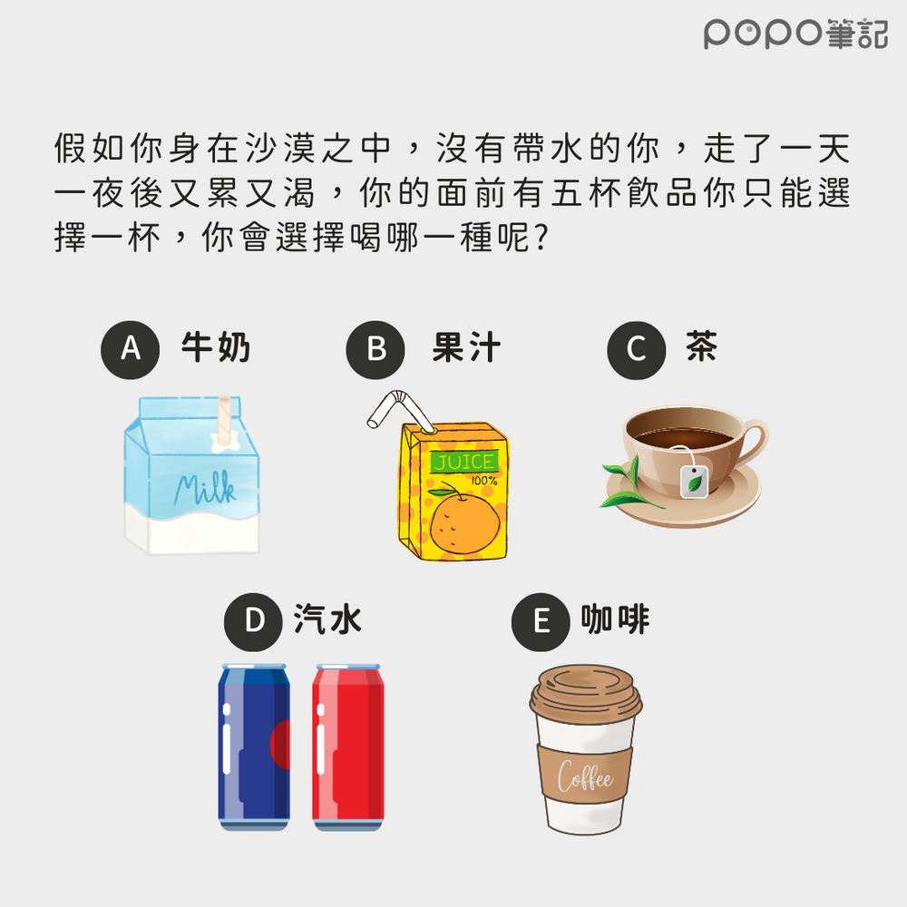 陸網爆紅！超神準心理測驗『直覺出5杯飲料』秒測出你的真實性格！原來跟我想的不一樣！-1