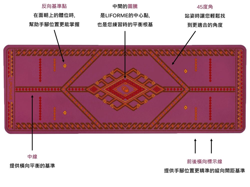 2023瑜珈墊推薦！LIFORME「加長限定版魔毯墊」波斯地毯絕美圖案，防滑正位一次到位，瑜珈初學者必備！-3