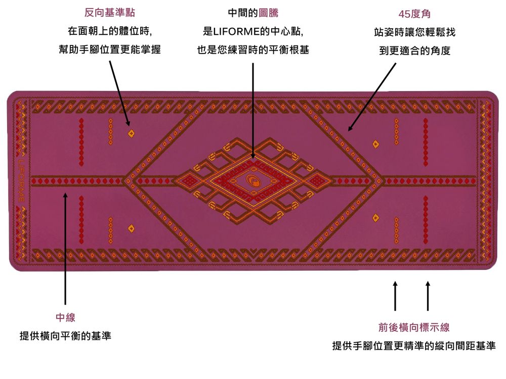 2023瑜珈墊推薦！LIFORME「加長限定版魔毯墊」波斯地毯絕美圖案，防滑正位一次到位，瑜珈初學者必備！-3