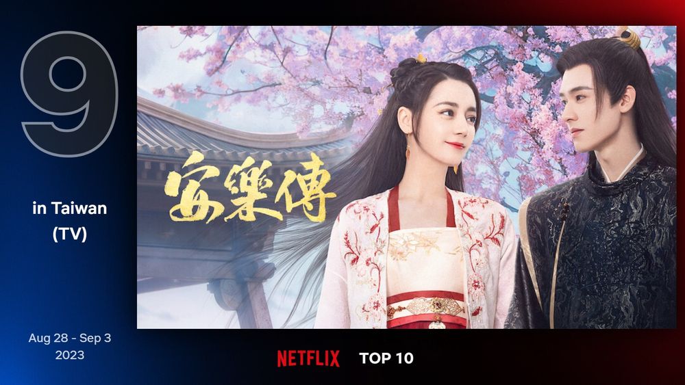 Netflix八月最新收視排行TOP10！《假面女郎》僅第二，冠軍4天全球破億觀看，新紀錄太狂！-5