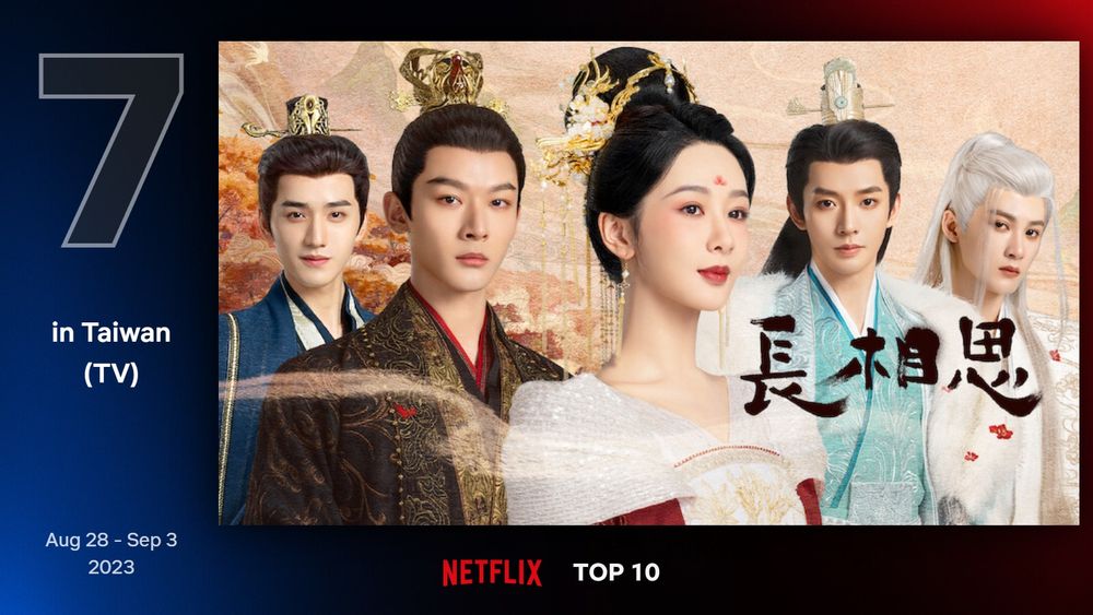 Netflix八月最新收視排行TOP10！《假面女郎》僅第二，冠軍4天全球破億觀看，新紀錄太狂！-9