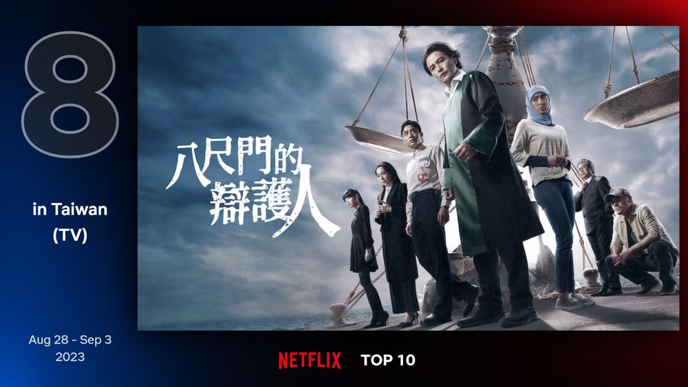 Netflix八月最新收視排行TOP10！《假面女郎》僅第二，冠軍4天全球破億觀看，新紀錄太狂！-7
