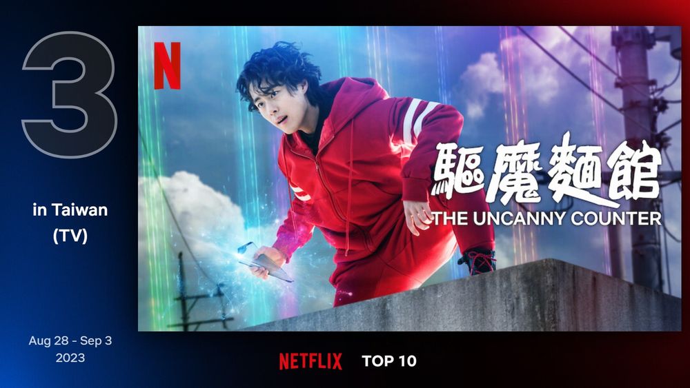 Netflix八月最新收視排行TOP10！《假面女郎》僅第二，冠軍4天全球破億觀看，新紀錄太狂！-17