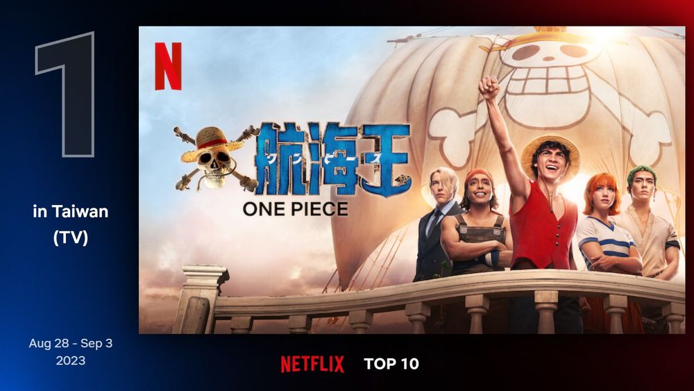 Netflix八月最新收視排行TOP10！《假面女郎》僅第二，冠軍4天全球破億觀看，新紀錄太狂！-21