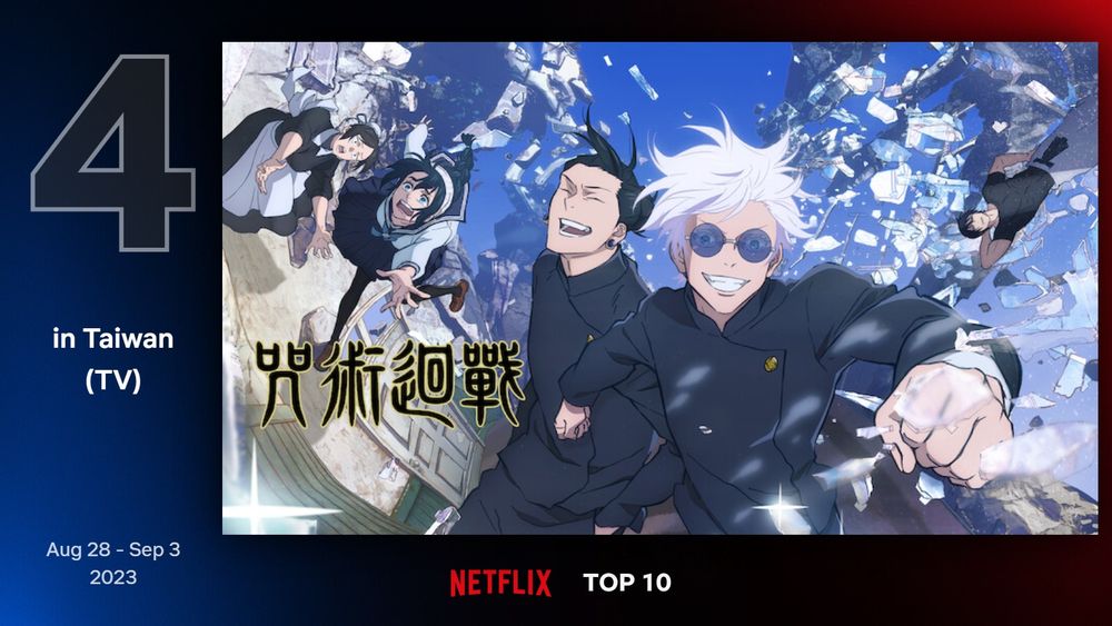 Netflix八月最新收視排行TOP10！《假面女郎》僅第二，冠軍4天全球破億觀看，新紀錄太狂！-15