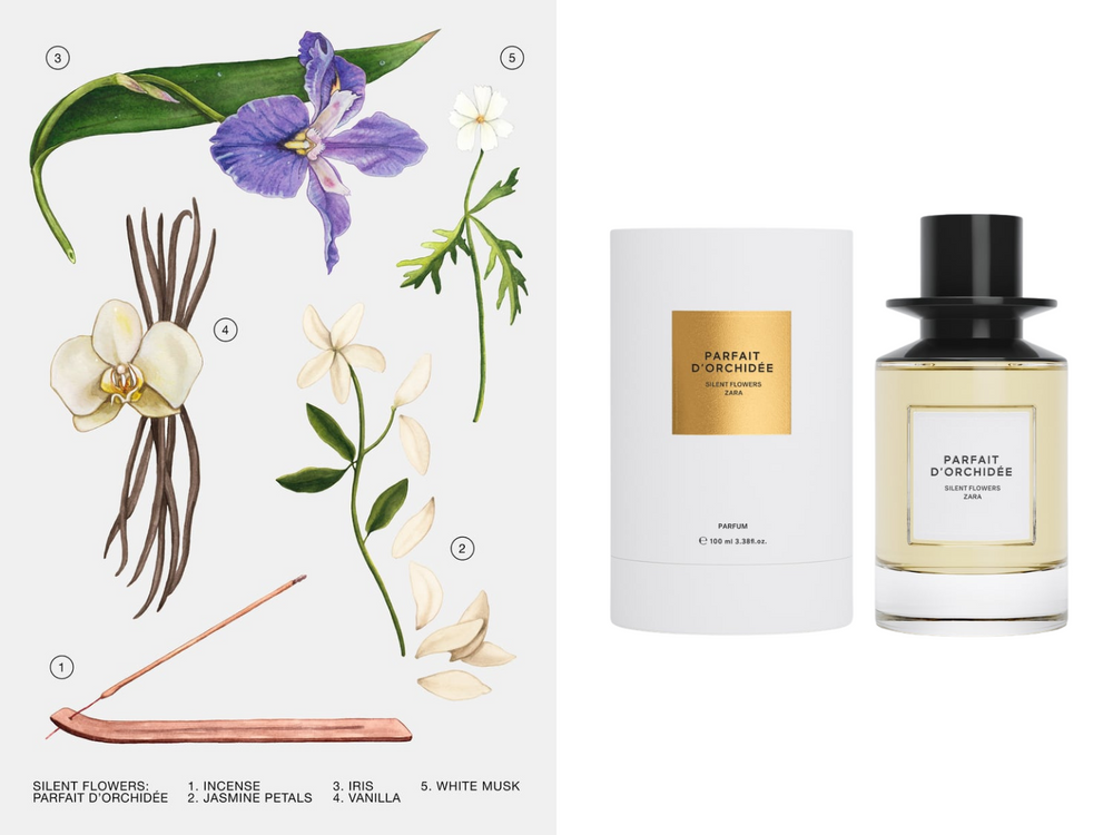 ZARA、Jo Malone再度合作！全新Silent Flowers香氛系列，千元價格入手高級質感香！-6