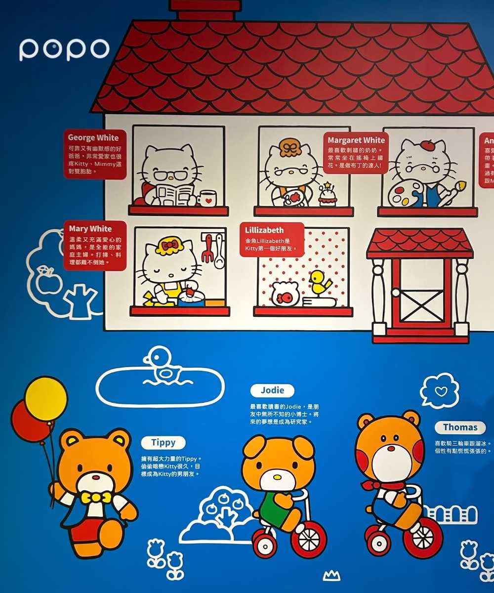 Hello Kitty 50週年特展降臨華山！超萌巨型凱蒂貓、趣味互動遊戲⋯5大必拍亮點搶先看-11