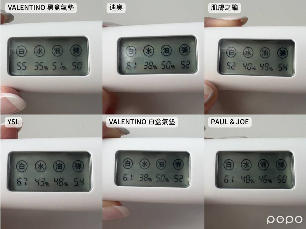 專櫃熱門氣墊粉餅推薦！YSL、VALENTINO、迪奧...，6款補妝氣墊實測，保濕度、遮瑕度一次告訴你！-16
