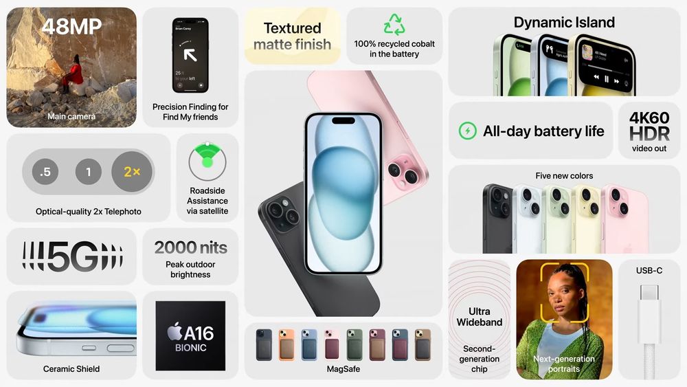 iPhone 15新色價格、開賣時間公布！芭蕾粉本人超美、統一USB-C、動態島…必知亮點一次看！-16
