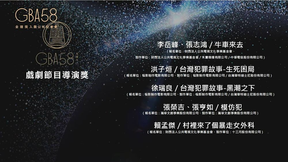 2023年金鐘58完整入圍名單公布！《模仿犯》17項最大贏家，視帝、視后死亡之組競爭激烈！-13