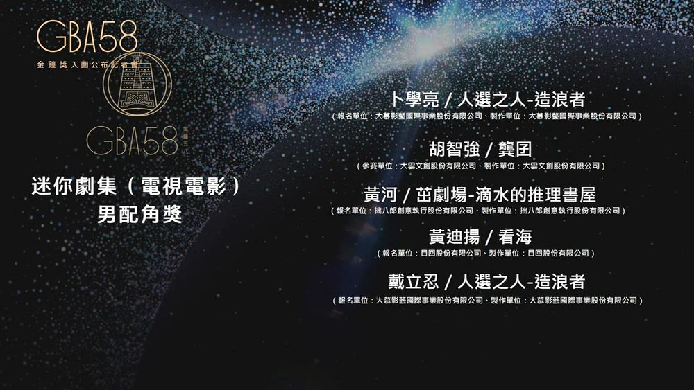 2023年金鐘58完整入圍名單公布！《模仿犯》17項最大贏家，視帝、視后死亡之組競爭激烈！-17