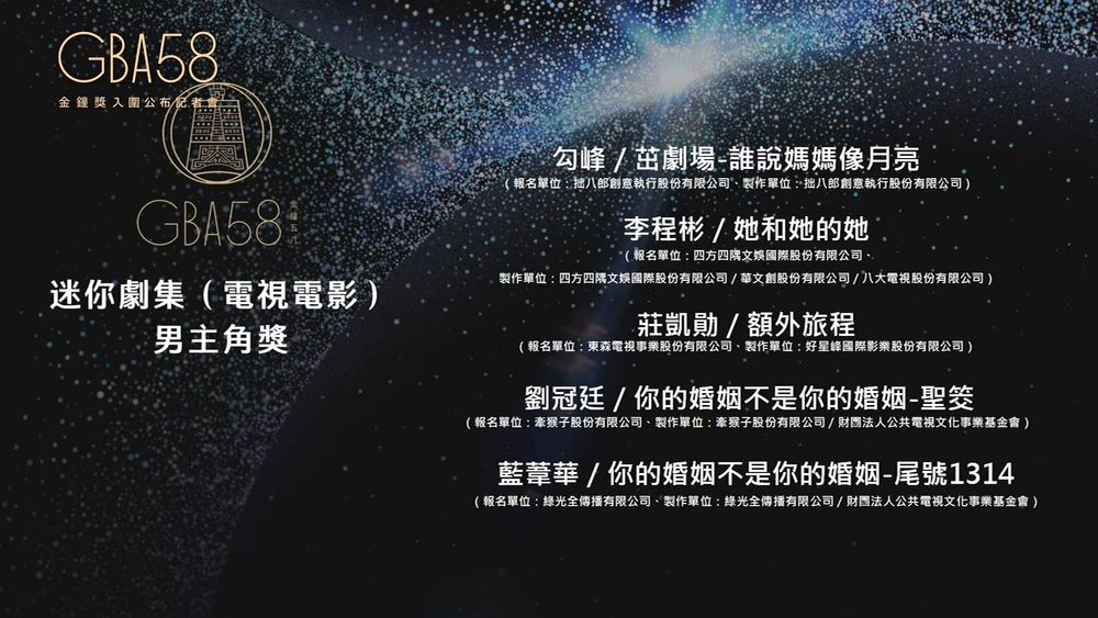 2023年金鐘58完整入圍名單公布！《模仿犯》17項最大贏家，視帝、視后死亡之組競爭激烈！-15
