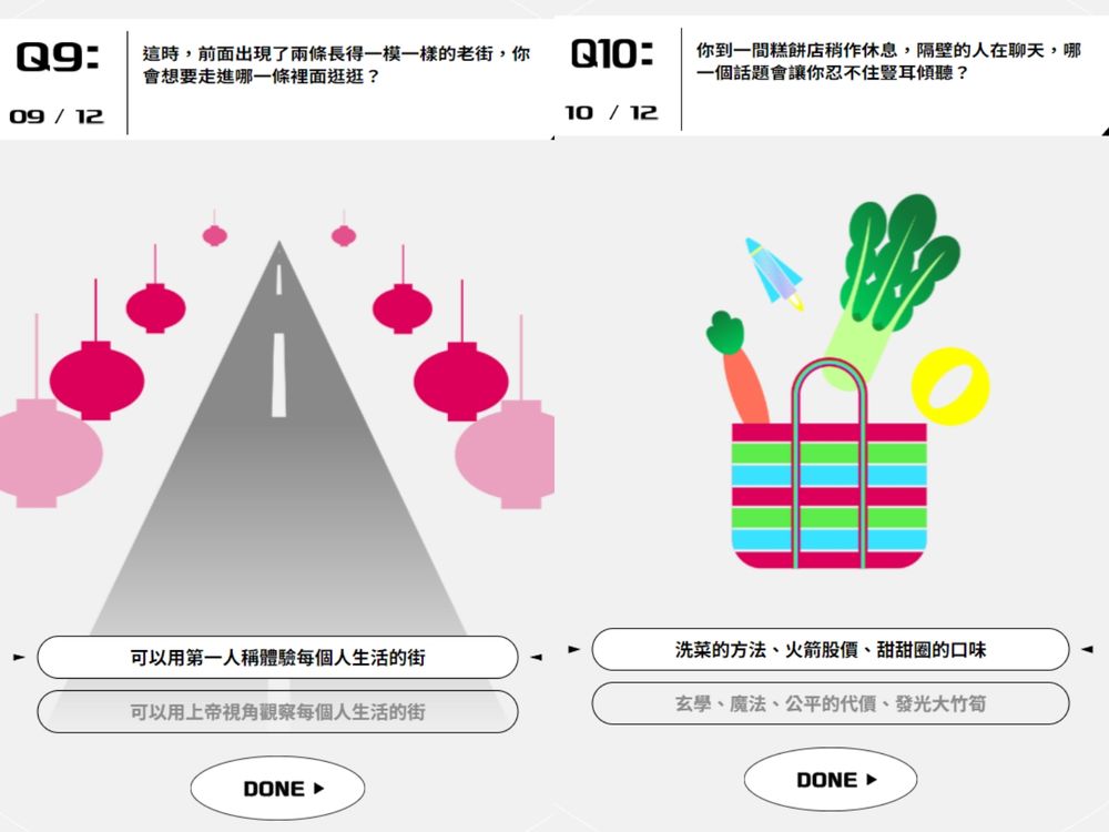 大家都在玩！IG爆紅「圈內人集合」心理測驗，12道題目、16種內外人格，快來看看你混哪一圈-7