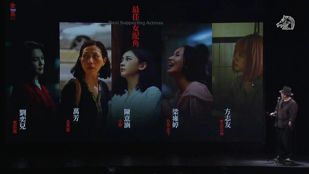 【金馬60】2023金馬獎完整入圍名單公布！許光漢、吳慷仁爭影帝，典禮時間、轉播資訊一次看！-11