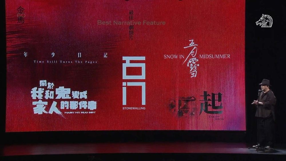 【金馬60】2023金馬獎完整入圍名單公布！許光漢、吳慷仁爭影帝，典禮時間、轉播資訊一次看！-5