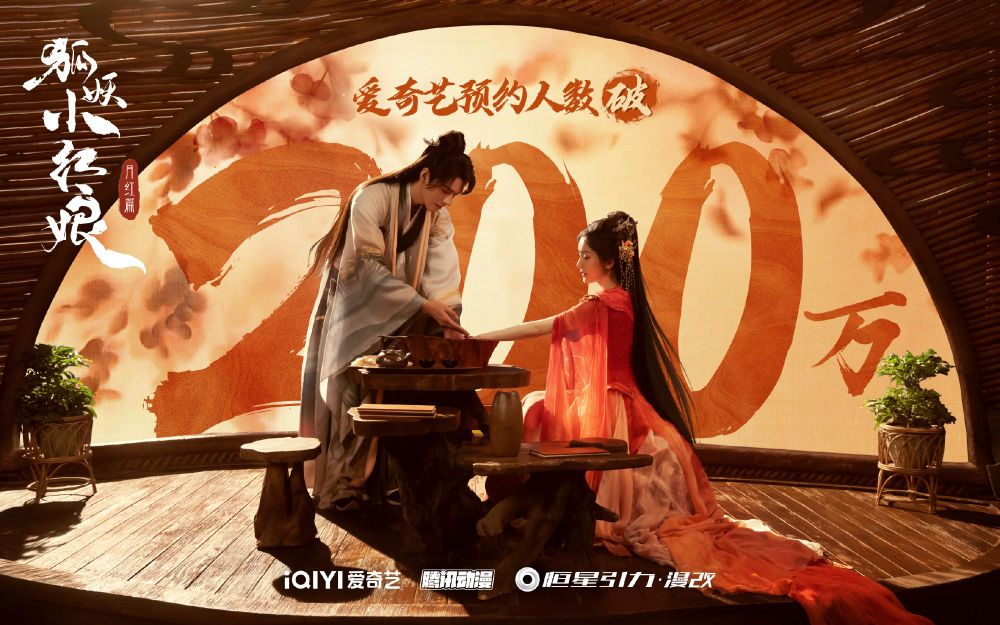 2023待播古裝劇預約觀看排行TOP8！白鹿《寧安如夢》贏趙露思，冠軍飆破700萬！-16