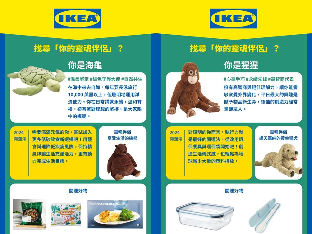 你選鯊鯊還是慵懶熊？網爆紅IKEA心理測驗10秒找出「最適合的另一半」！-4