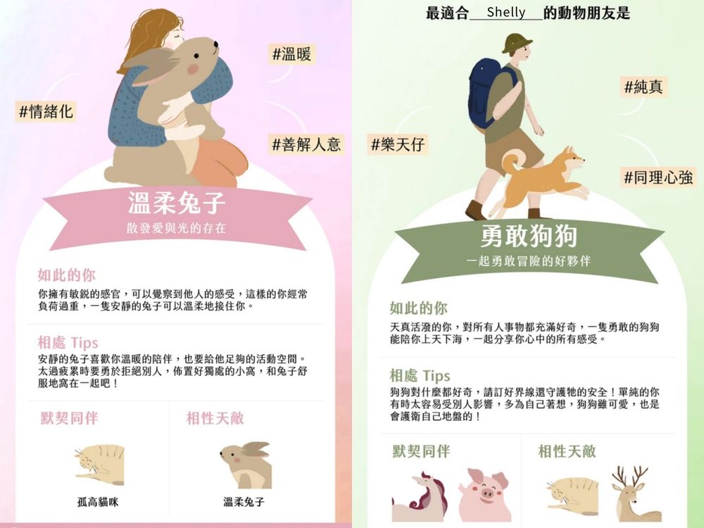 Dcard瘋傳超準「靈魂動物之友」心理測驗！你是溫柔兔子還是黏人小鴨？-6