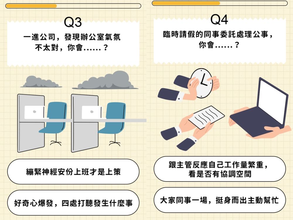 社群爆紅「狗狗心理測驗」測你在工作上最像哪種狗狗！你是團寵馬爾濟斯還是乖巧貴賓狗？-4