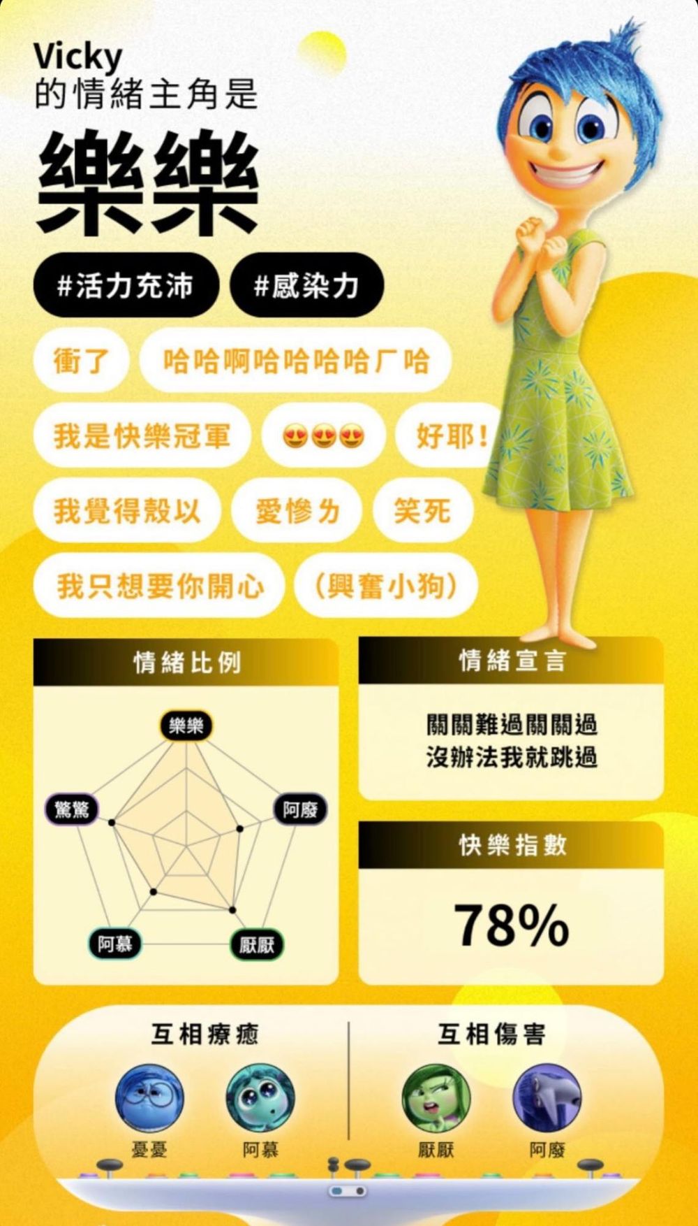 你是怒怒還是樂樂？《腦筋急轉彎2》心理測驗分析你的情緒主角、竟還有隱藏版角色？！-14