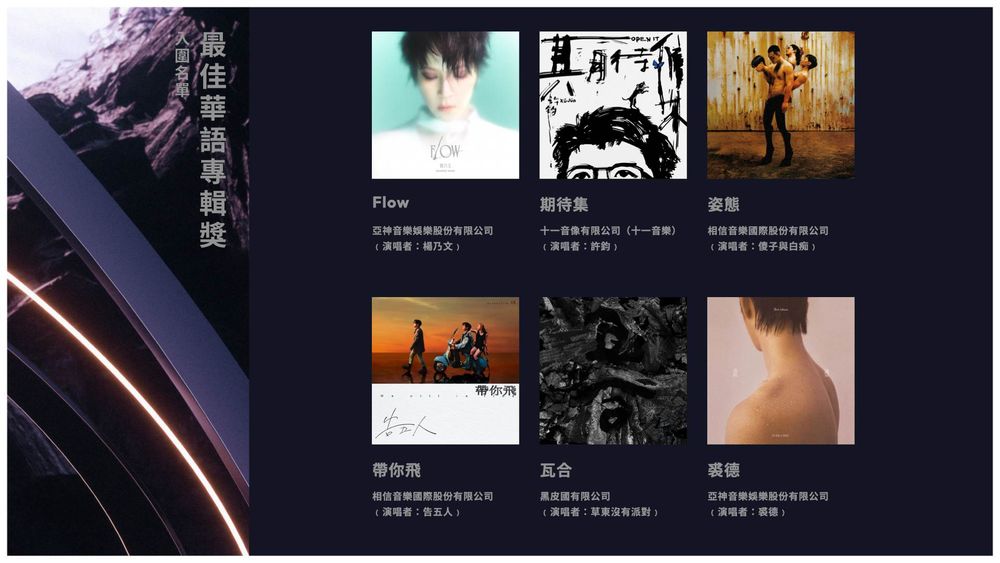 2024金曲獎完整入圍名單公布！林俊傑三度角逐歌王，孫盛希、9m88爭奪金曲歌后！-2