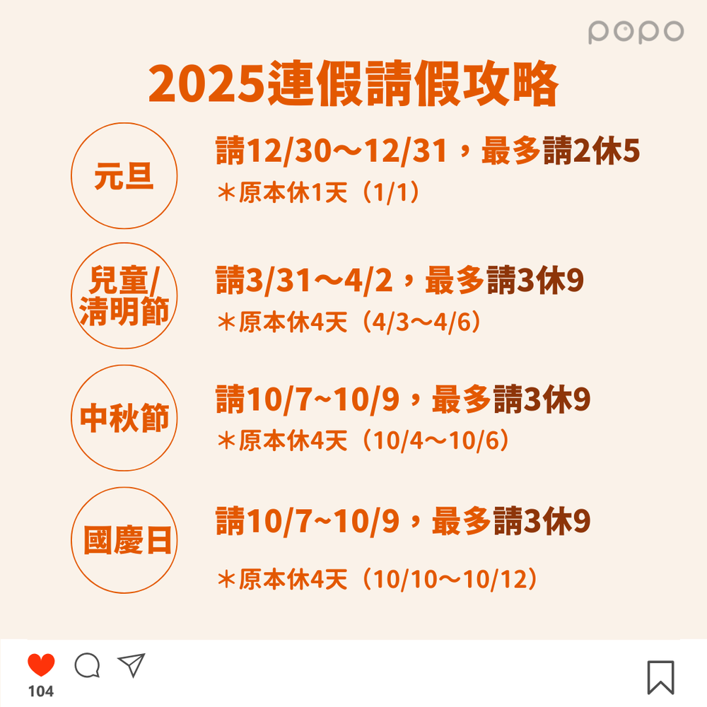 2025連假請假攻略來了！過年放超多天、「這3個連假」請3天休9天！準備訂機票啦！-5