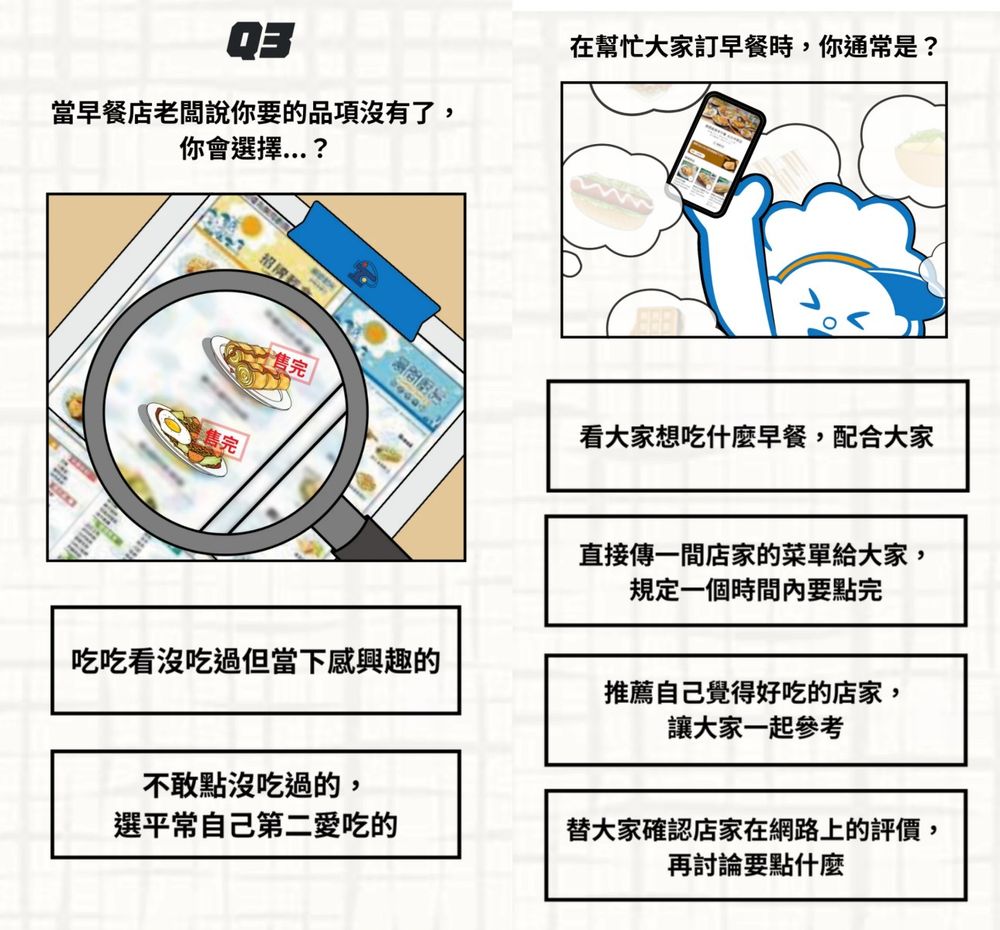 你是蛋餅還是大冰奶？Dcard瘋傳「早餐心理測驗」用6題測你是哪種早餐人格！-3