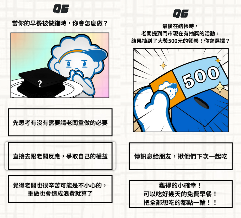 你是蛋餅還是大冰奶？Dcard瘋傳「早餐心理測驗」用6題測你是哪種早餐人格！-4
