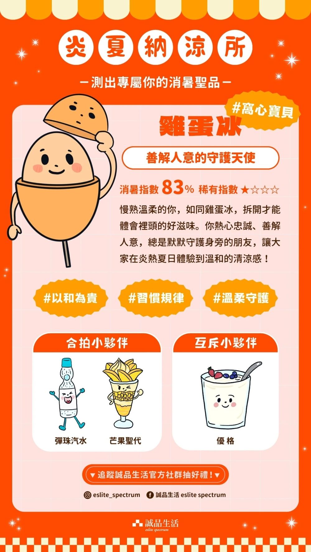 大家都在玩！「冰品心理測驗」10題秒測出你的隱藏個性！你是紅豆粉粿冰還是芒果聖代？-11