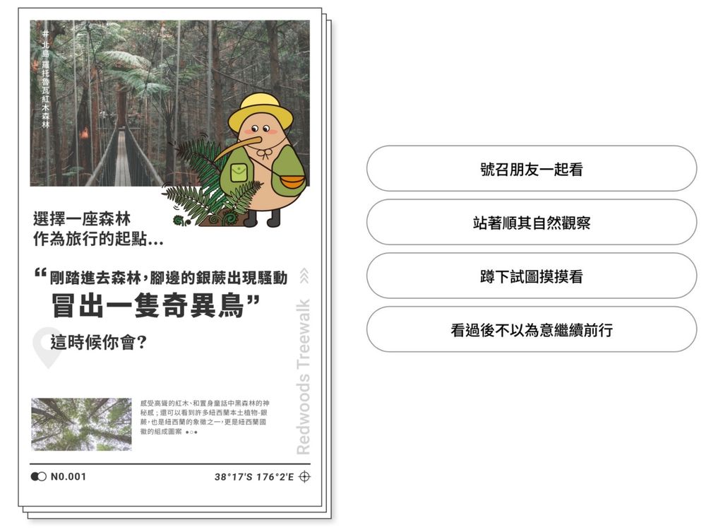 社群瘋傳超Q動物心理測驗！7道題目測你在旅行時最像哪種動物、你是害羞奇異鳥還是小企鵝？-1
