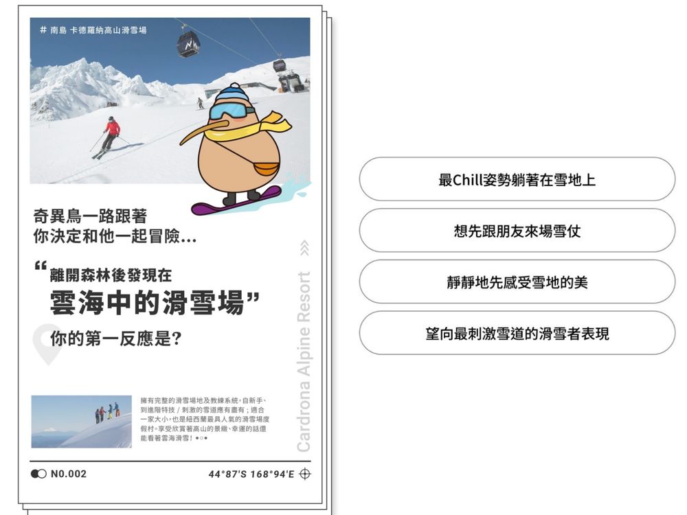 社群瘋傳超Q動物心理測驗！7道題目測你在旅行時最像哪種動物、你是害羞奇異鳥還是小企鵝？-2