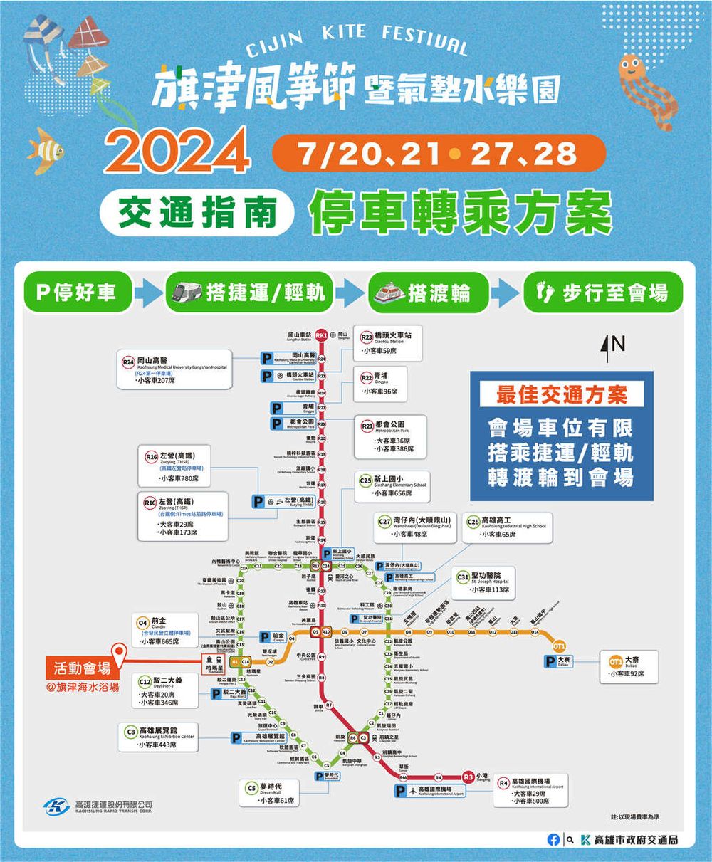 2024旗津風箏節來了！超大鯨魚、高雄熊風箏隨便拍都可愛翻，地點、交通資訊一次看！-12