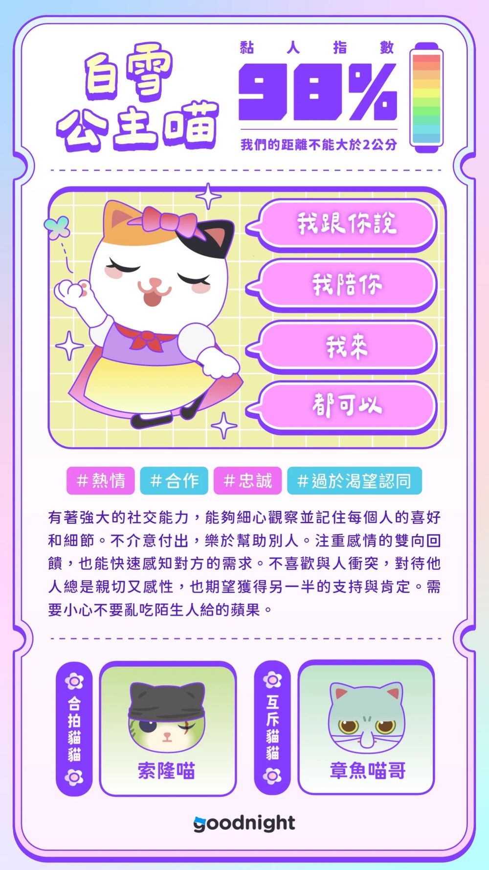 Dcard瘋傳貓咪心理測驗！30秒測出你在戀愛裡最像哪種貓咪、你是泰勒絲喵還是白雪公主喵？-12
