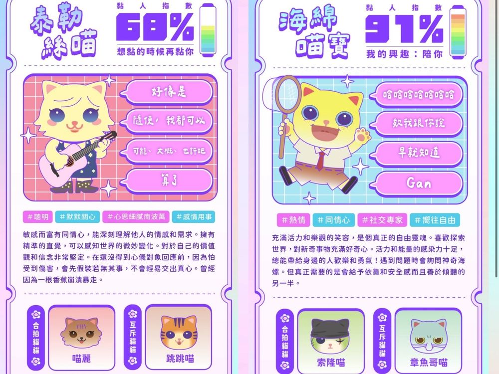 Dcard瘋傳貓咪心理測驗！30秒測出你在戀愛裡最像哪種貓咪、你是泰勒絲喵還是白雪公主喵？-10