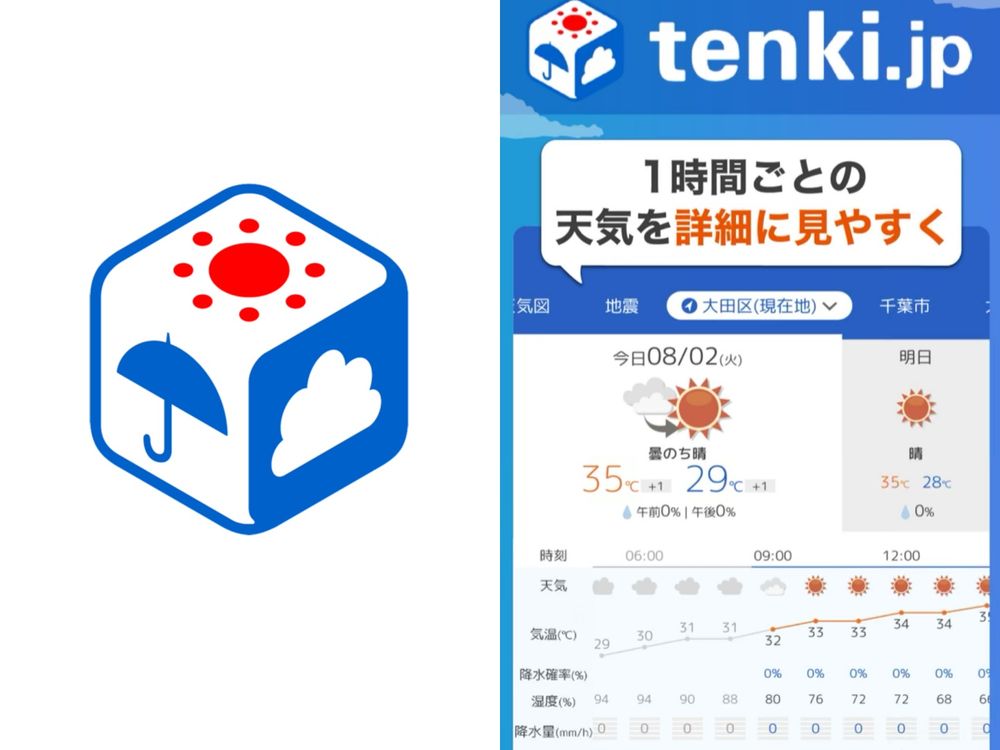 2024日本旅遊必載6大APP！地鐵怎麼搭、翻譯菜單用這些就能搞定！-3