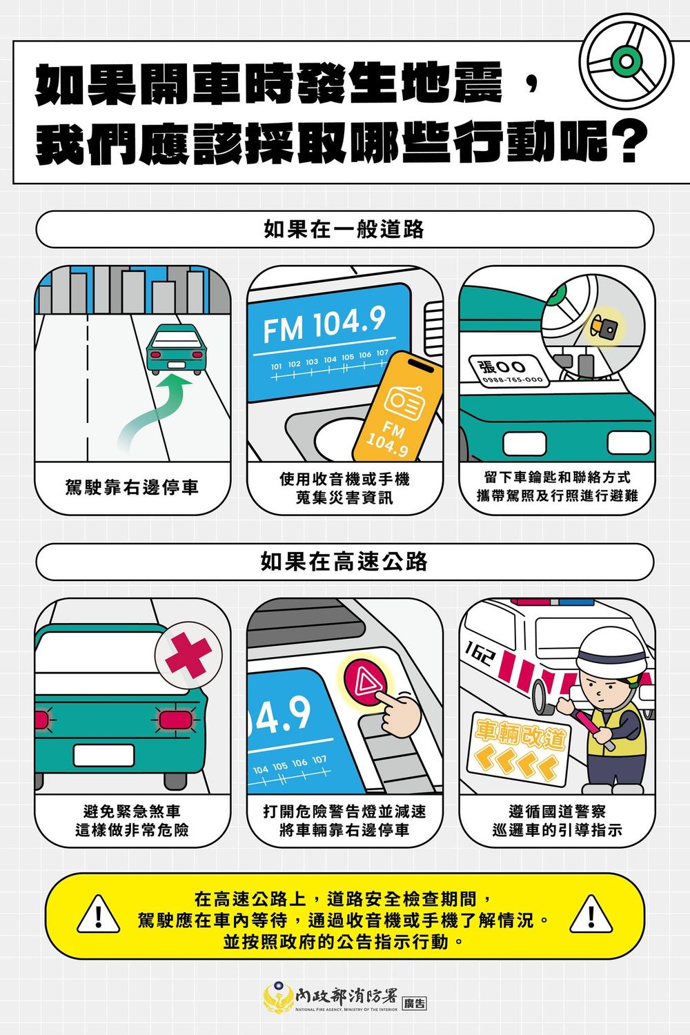 睡覺、開車遇到地震怎麼辦？不同地點保護安全SOP、防災懶人包一次看！-13