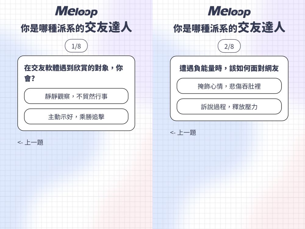 Dcard爆紅心理測驗測「你在感情裡最像哪種動物」！你是全能獵豹還是自律貓咪？-4