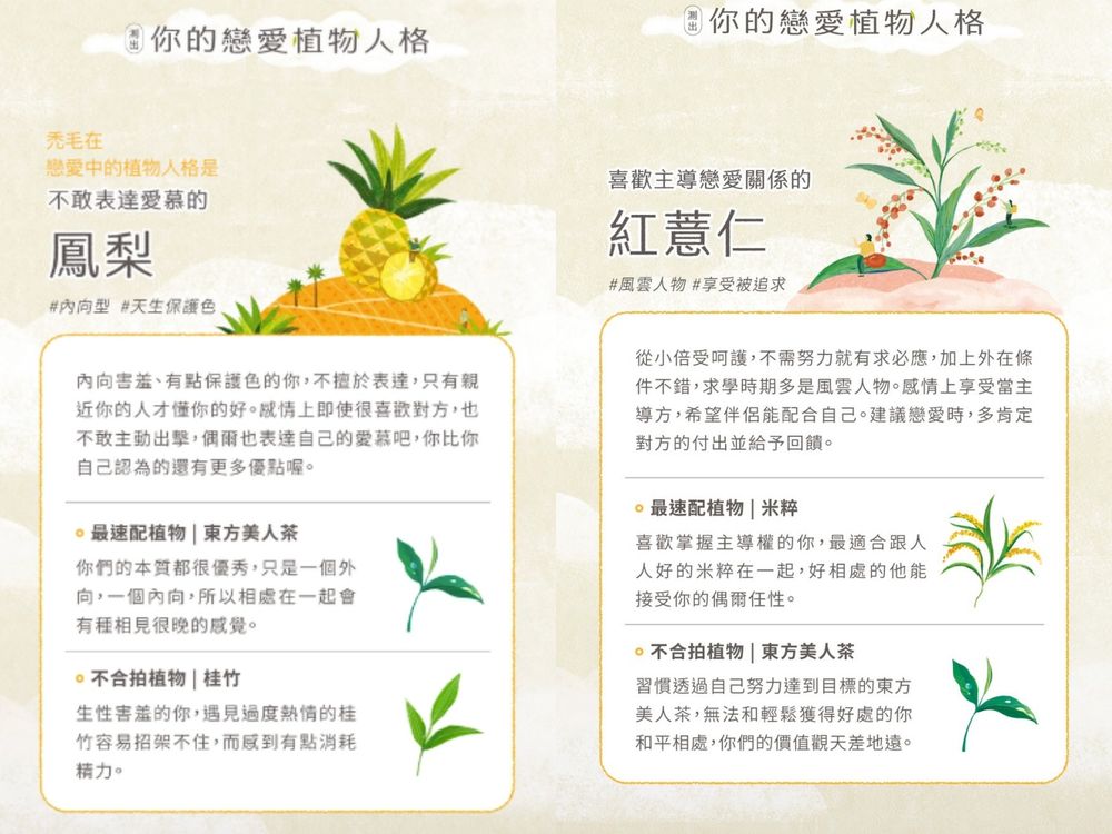 社群爆紅心理測驗！5道二選一測「戀愛人格」、你是默默暗戀的鳳梨還是愛付出的米粹？-5