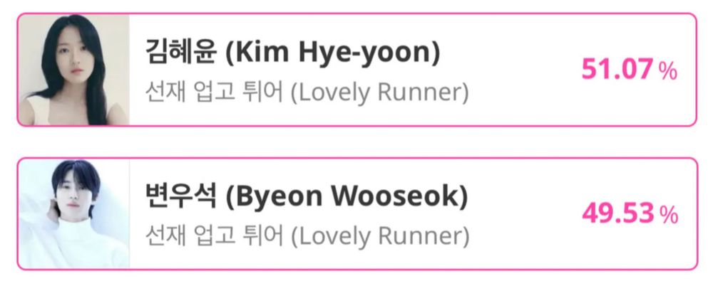 邊佑錫彩妝代言畫報出爐！倩碧全新「黑蜜漿果彩妝」神秘又濃郁的黑唇妝，男生也能這麼媚！-8