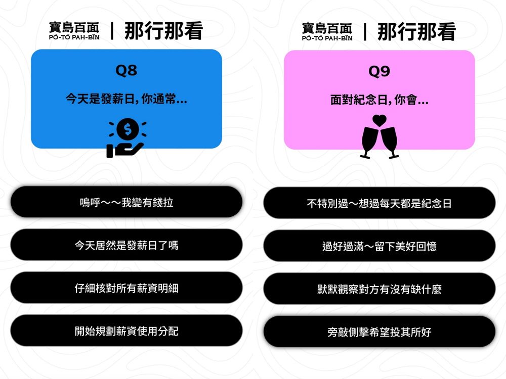 2024台灣文博會心理測驗！一分鐘測你的個性是「哪一派」、你是超隨性的奔放派還是浪漫派？-5